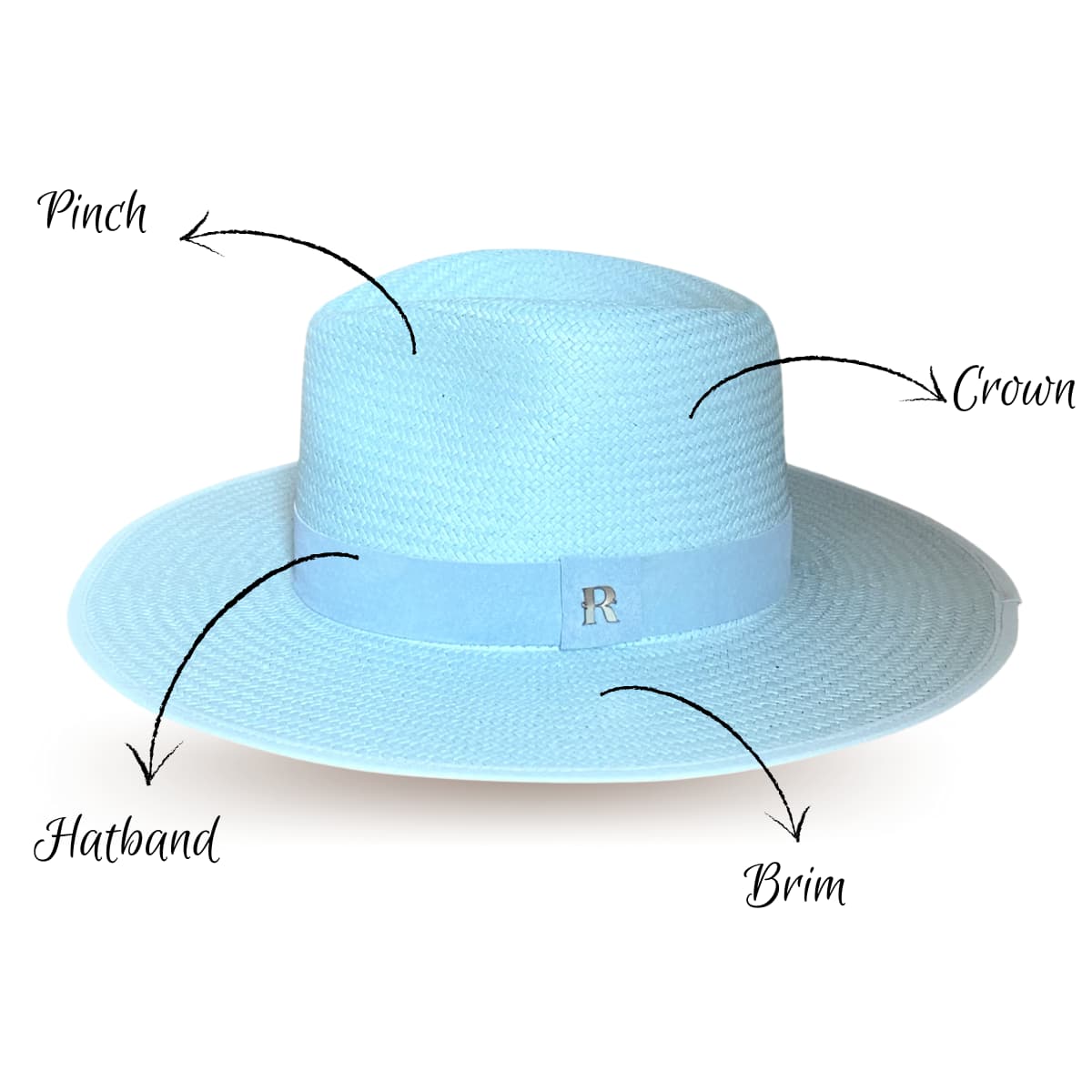 Straw Hat Florida Baby Blue - Fedora Style